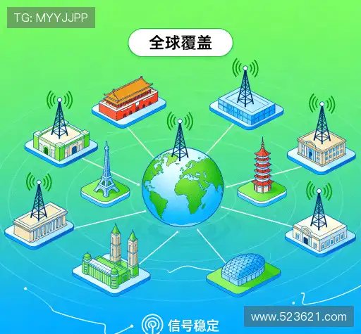 我们合作伙伴网络